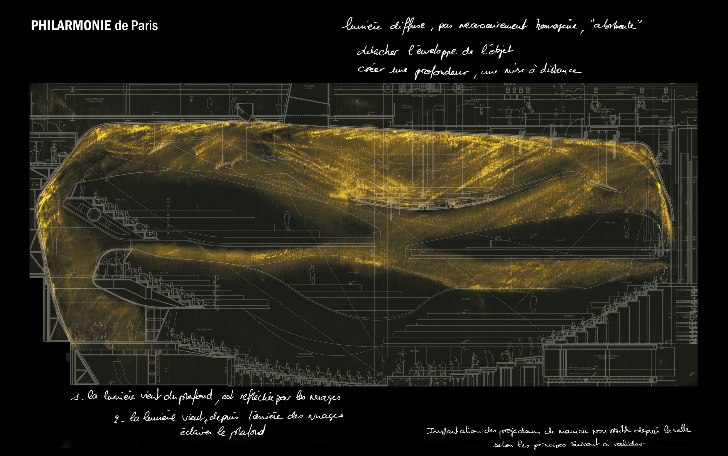 Odile Soudant